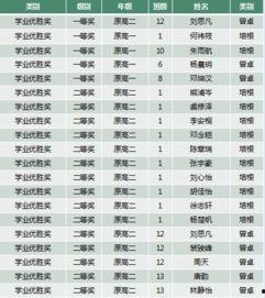 娱乐圈吃瓜元素表符号图,符号图解下的吃瓜众生相