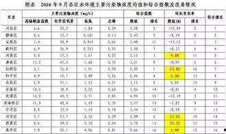 娱乐圈吃瓜元素表符号图,符号图解下的吃瓜众生相
